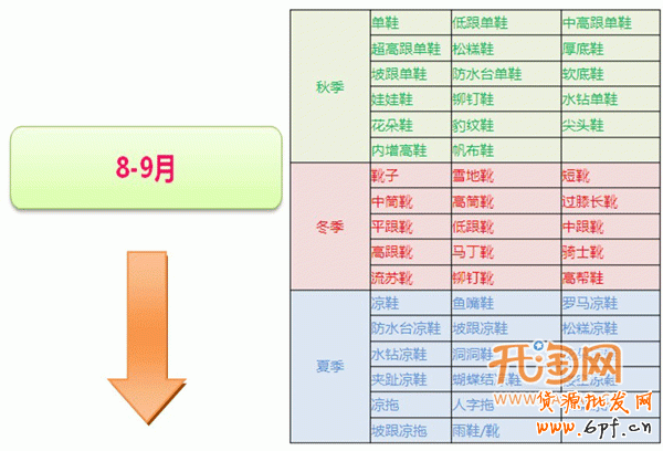 女靴