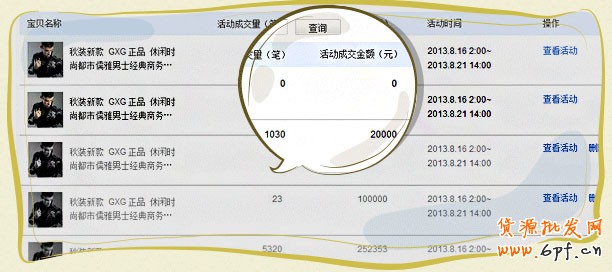 購(gòu)物車營(yíng)銷工具的設(shè)置方法