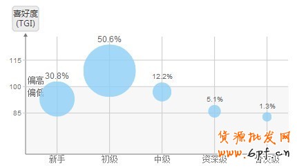 聯(lián)合營銷，找準(zhǔn)你的Mr.Right2