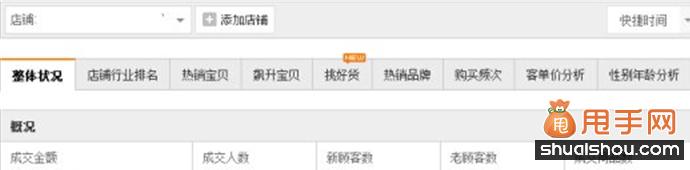 淘寶店鋪沒(méi)銷量怎么辦55