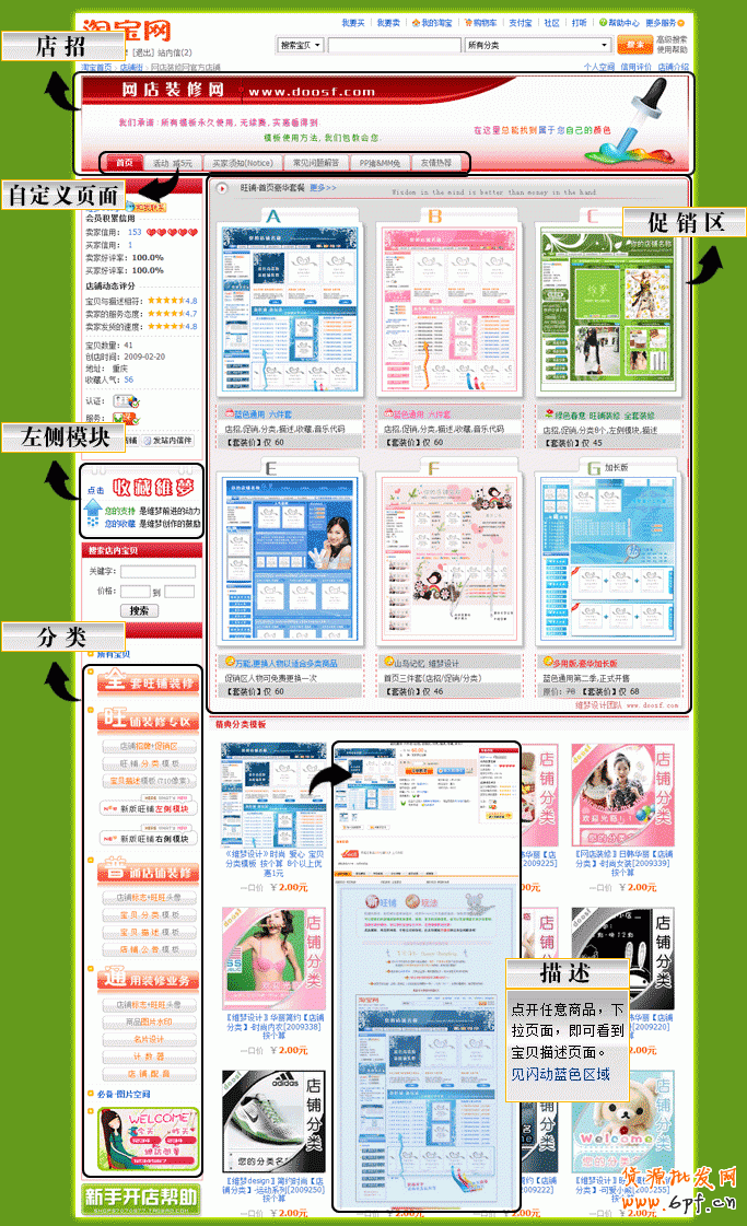 淘寶旺鋪和普通店鋪的區(qū)別及裝修用語