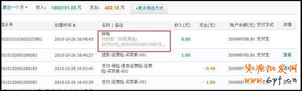 淘寶退貨運(yùn)費(fèi)險(xiǎn)如何理賠