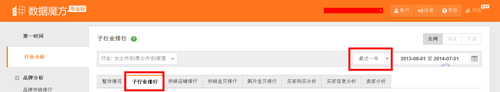 數(shù)據(jù)魔方