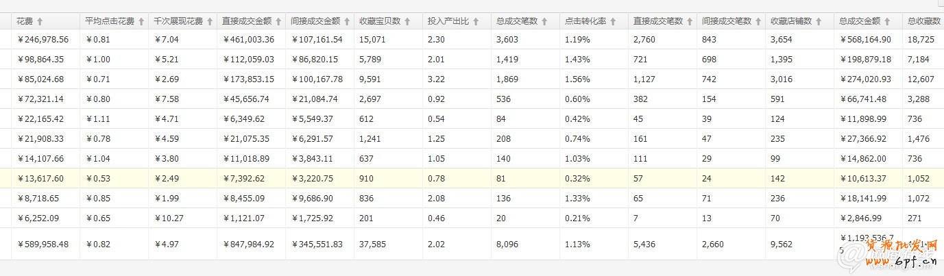 點擊查看大圖