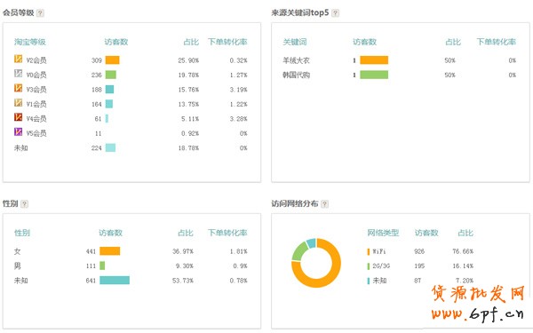 wuxiann6