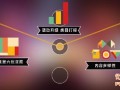 淘寶腔調(diào)頻道 淘寶腔調(diào)頻道