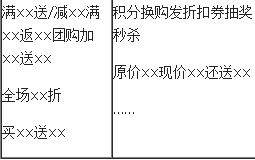 網(wǎng)店促銷 網(wǎng)店促銷