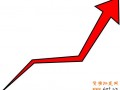 市場(chǎng)監(jiān)控知己知彼