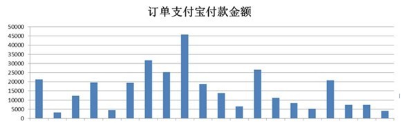 跨20個(gè)品牌的麥麥聯(lián)合營(yíng)銷如何煉成