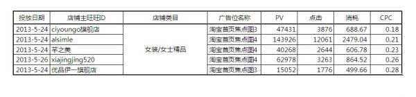 【亮鉆牛人榜】第1期：燃燒吧，首焦！大結局