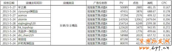 【亮鉆牛人榜】第1期：燃燒吧，首焦！大結局
