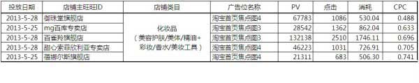 【亮鉆牛人榜】第1期：燃燒吧，首焦！大結局