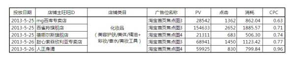 【亮鉆牛人榜】第1期：燃燒吧，首焦！大結局