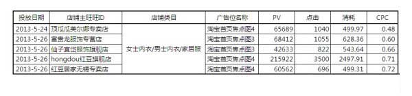 【亮鉆牛人榜】第1期：燃燒吧，首焦！大結局