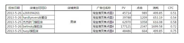 【亮鉆牛人榜】第1期：燃燒吧，首焦！大結局