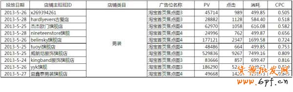 【亮鉆牛人榜】第1期：燃燒吧，首焦！大結局