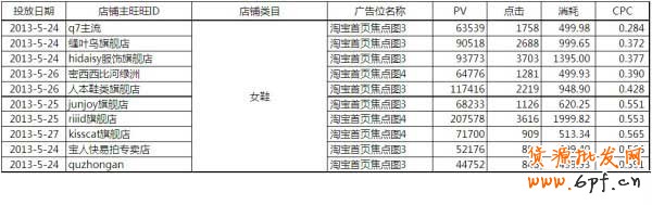 【亮鉆牛人榜】第1期：燃燒吧，首焦！大結局
