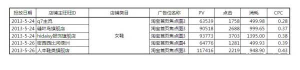 【亮鉆牛人榜】第1期：燃燒吧，首焦！大結局