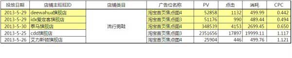 【亮鉆牛人榜】第1期：燃燒吧，首焦！大結局