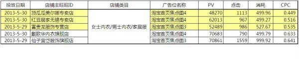 【亮鉆牛人榜】第1期：燃燒吧，首焦！大結局