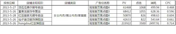 【亮鉆牛人榜】第1期：燃燒吧，首焦！大結局