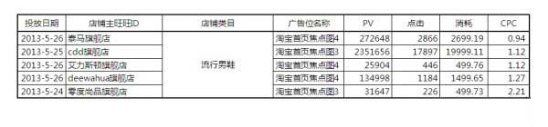 【亮鉆牛人榜】第1期：燃燒吧，首焦！大結局