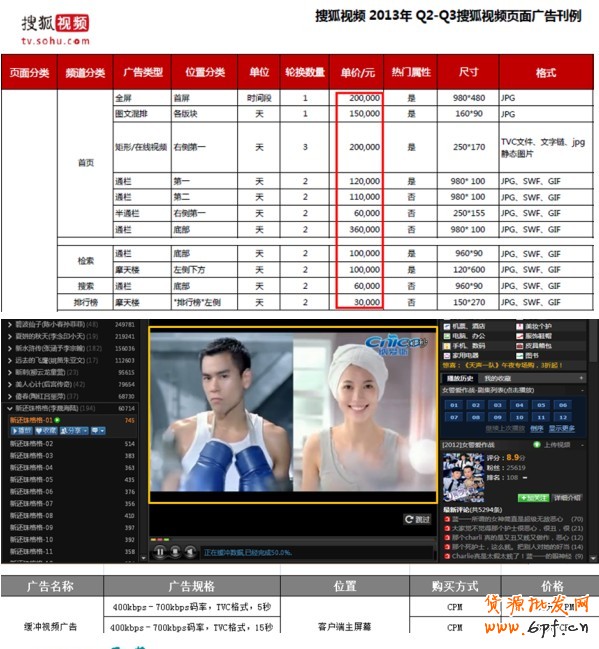 【亮鉆課程】——全網計劃智能優化版