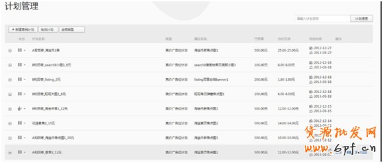 店鋪診斷之煉好內(nèi)功再沖冠