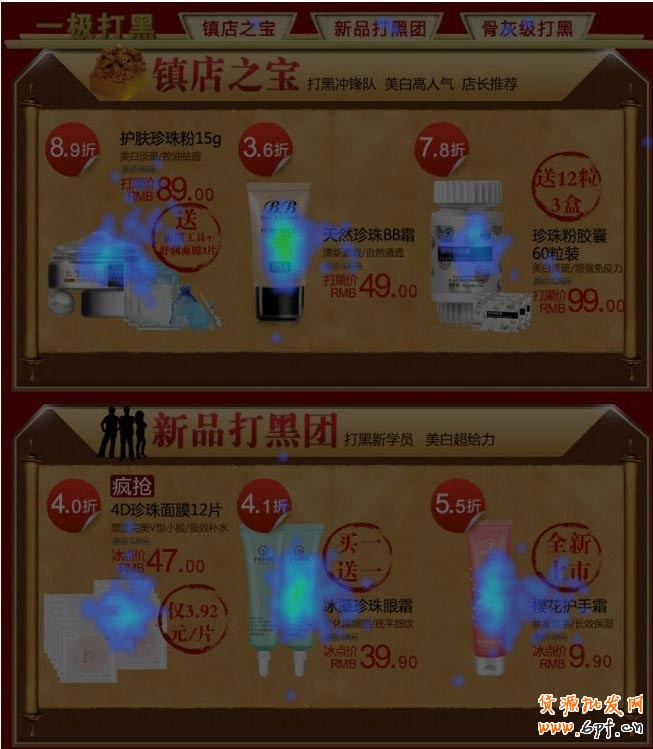  第二個導航，基本上無點擊，相對的產品的點擊量打。用戶完全忽略掉導航而直接訪問產品，與其去移動鼠標+點擊，用戶更愿意使用滾輪來滾去+點擊。