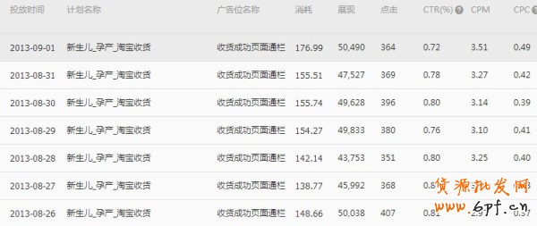  【亮鉆計(jì)劃】小展位，大投放之最高的優(yōu)質(zhì)展位大盤點(diǎn)（二）