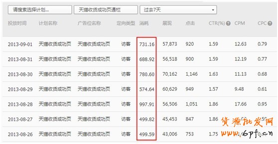  【亮鉆計(jì)劃】小展位，大投放之最高的優(yōu)質(zhì)展位大盤點(diǎn)（二）