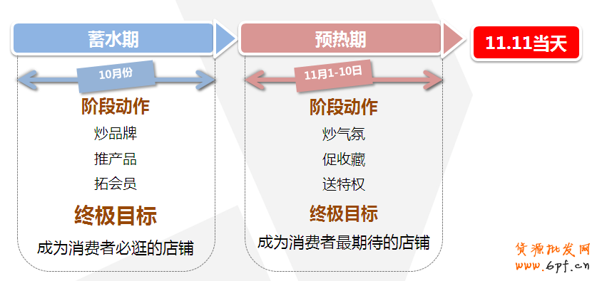 點(diǎn)擊瀏覽下一頁(yè)