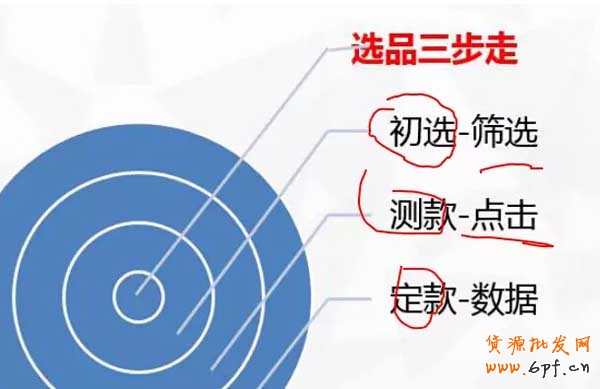 當(dāng)前局勢下的直通車如何做？ 4