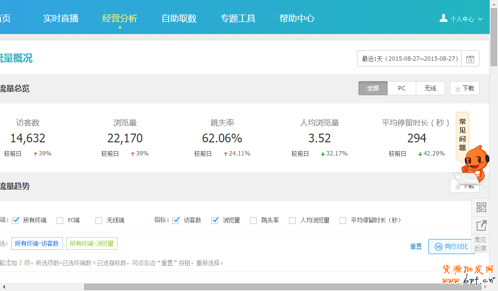 寶貝標(biāo)題
