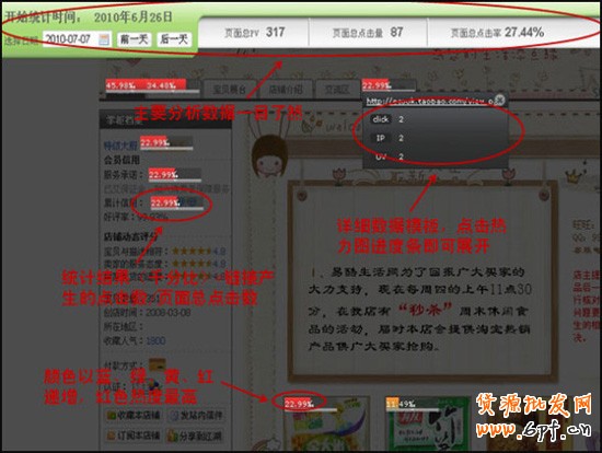 淘寶開店教程之量子恒道統(tǒng)計功能二3