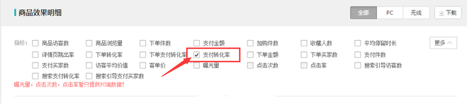 生意參謀數(shù)據(jù)背后的含義(六):營銷推廣