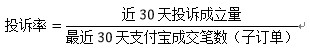 千萬(wàn)不要忽視了店鋪“蛀蟲”:糾紛退款率!