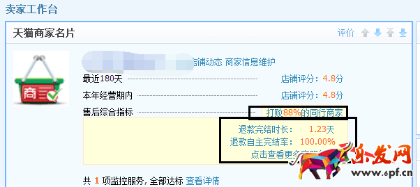 千萬(wàn)不要忽視了店鋪“蛀蟲”:糾紛退款率!