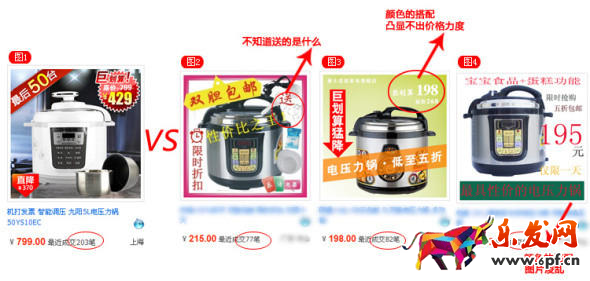 主圖優化技巧
