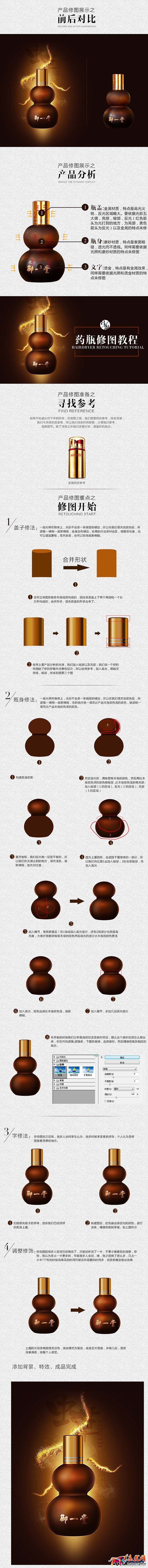 教程