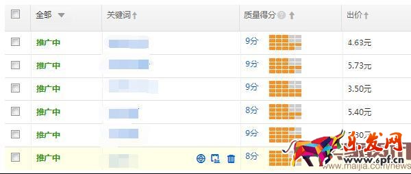 直通車質(zhì)量得分優(yōu)化新玩法