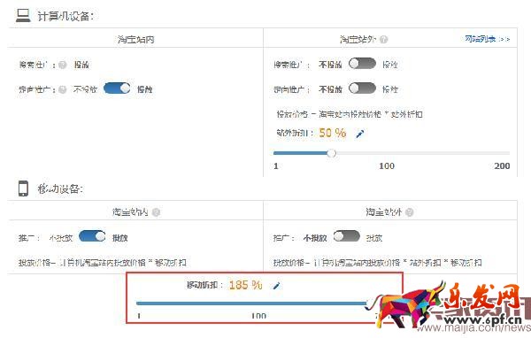 直通車質(zhì)量得分優(yōu)化新玩法