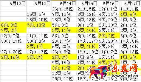 沒錢沒款還沒技術你拿什么支撐淘寶店6.jpg
