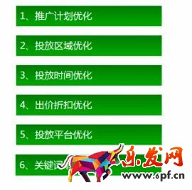 網店引流不理想 該如何調整？1.jpg