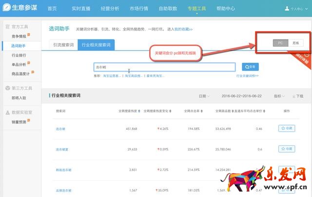 如何寫出流量最大化標(biāo)題5.jpg