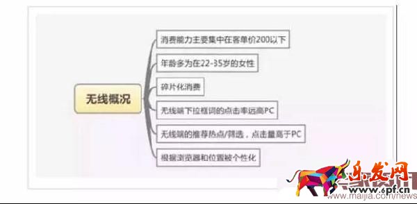 想要玩好無線直通車，你得懂這些