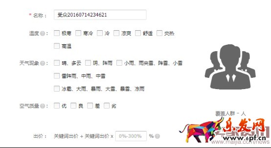 如何通過搜索人群優化點擊率? 如何通過搜索人群優化點擊率?
