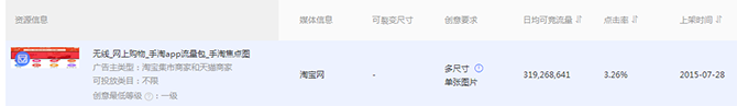 新手賣家如何玩轉“智鉆”版鉆展？