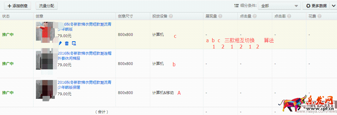 如果你也是一位有心人,直通車那些事 如果你也是一位有心人,直通車那些事