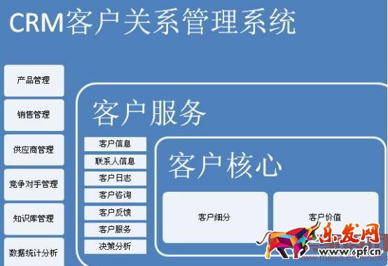 淘寶中小賣家雙十一怎么預熱？